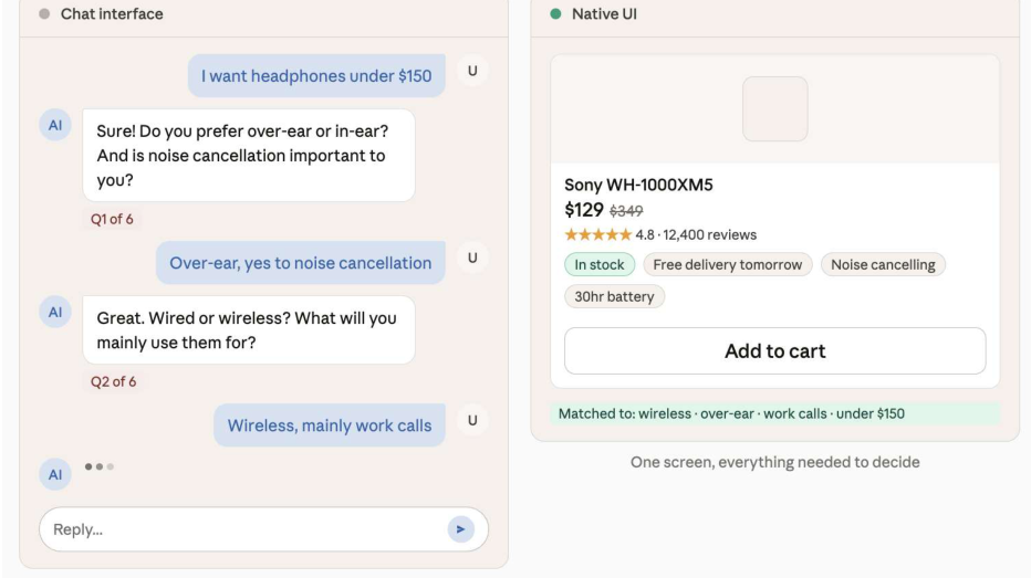 A comparison between a chat interface and native UI
