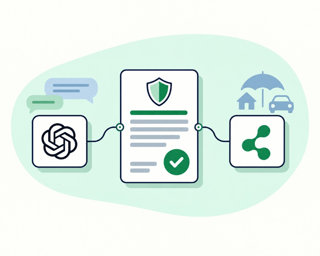 Illustration connecting OpenAI, verified policy, and Fletch insurance distribution